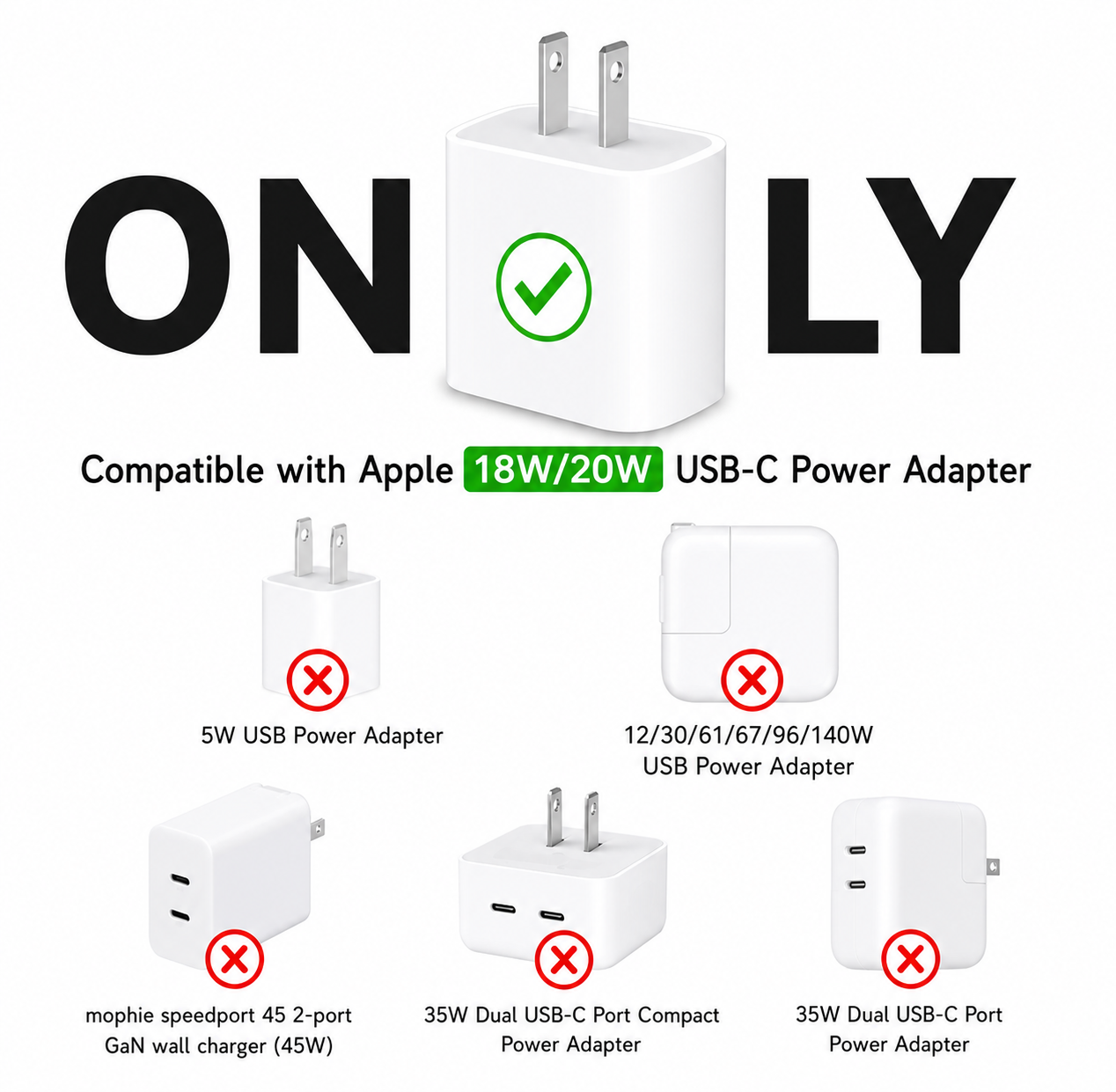3D Cute Cable Protector for iPhone (18W & 20W) | Silicone Anti-Break Charger Saver